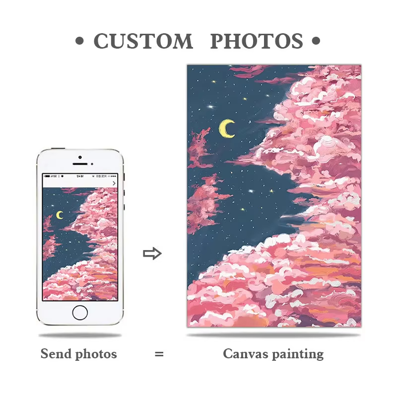 Без рамки. Персонализированный – обзор и цена Home Decor Frames